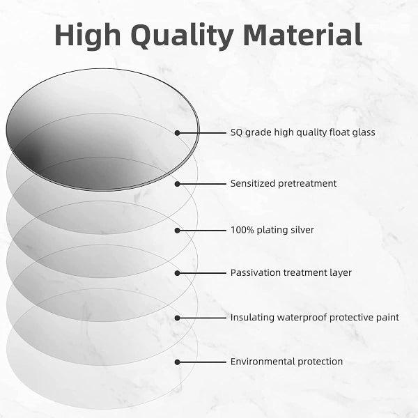 Black Round Mirror, Bathroom Mirrors Shatterproof Round Mirror, Metal Frame Vanity Mirror for Living Room Bedroom Entryways, Copper-Free Mirror - MIRRORONS